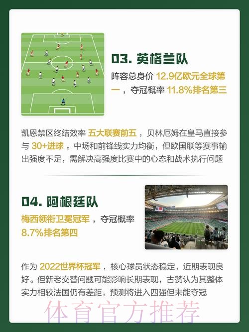 世界杯预测权威指南:专家解读与精选推荐 世界杯预测权威指南:专家解读与精选推荐
