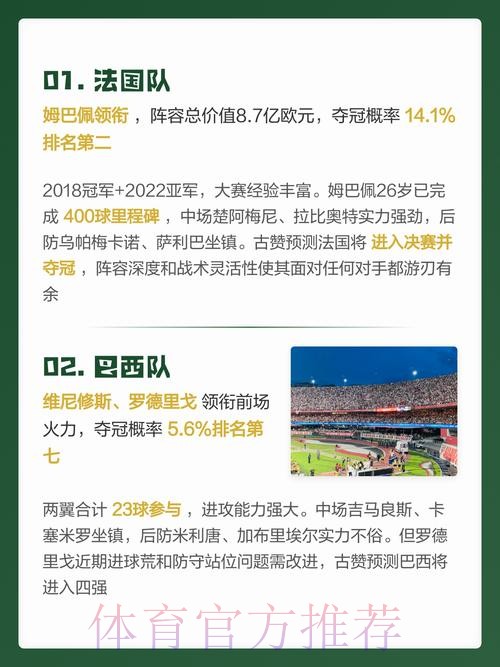 世界杯预测权威指南:专家解读与精选推荐 世界杯预测权威指南:专家解读与精选推荐
