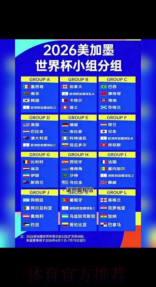 2026世界杯竞猜排行榜与全方位策略指南 2026世界杯竞猜排行榜与全方位策略指南