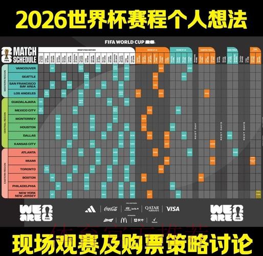 2026年世界杯外围赛高清观赛指南