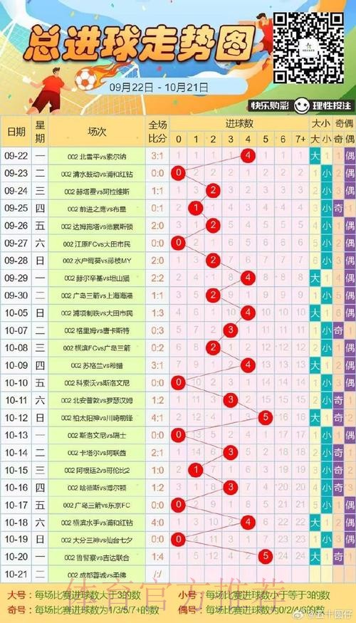 在线精准预测世界杯走势