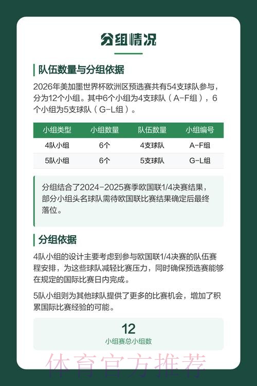 2026世界杯预选赛全方位攻略 2026世界杯预选赛全方位攻略