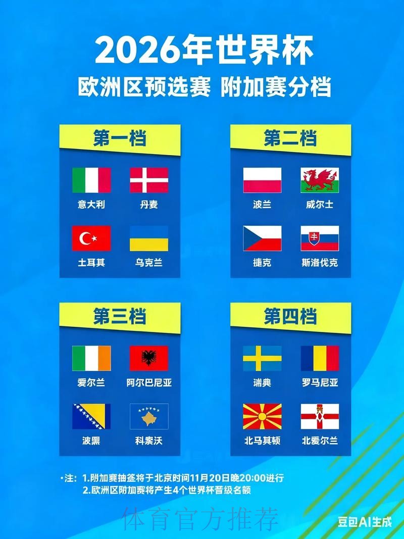 2026世界杯预选赛全方位攻略 2026世界杯预选赛全方位攻略