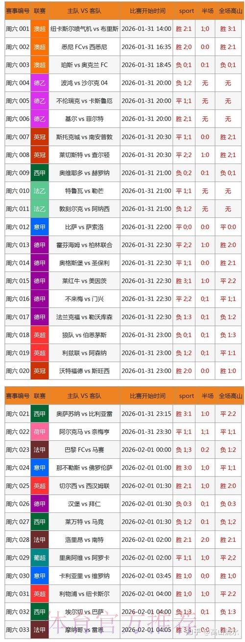世界杯滚球软件选购指南：如何挑选最佳软件