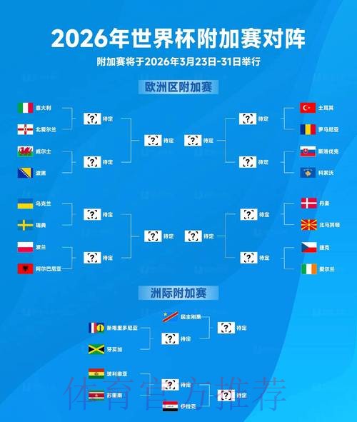 2026世界杯竞猜排行榜与全方位策略指南