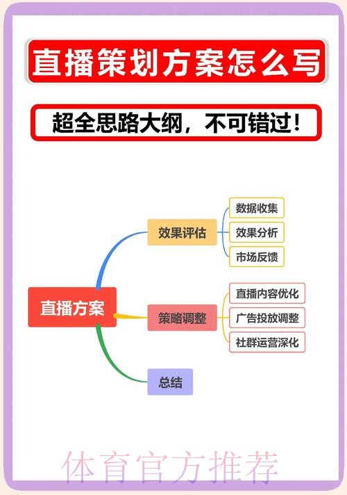一站式全站优化秘籍：实现世界杯直播的稳定与流畅体验