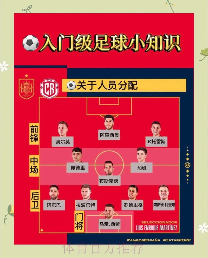 世界杯入口极速登录指南